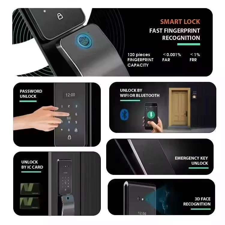 3D Face Recognition Smart Door Lock with Touchscreen Display, WiFi App Control, Fingerprint Unlock, Keypad Passcode, RFID IC Card, Mechanical Key & Video Intercom – Keyless Entry Digital Lock