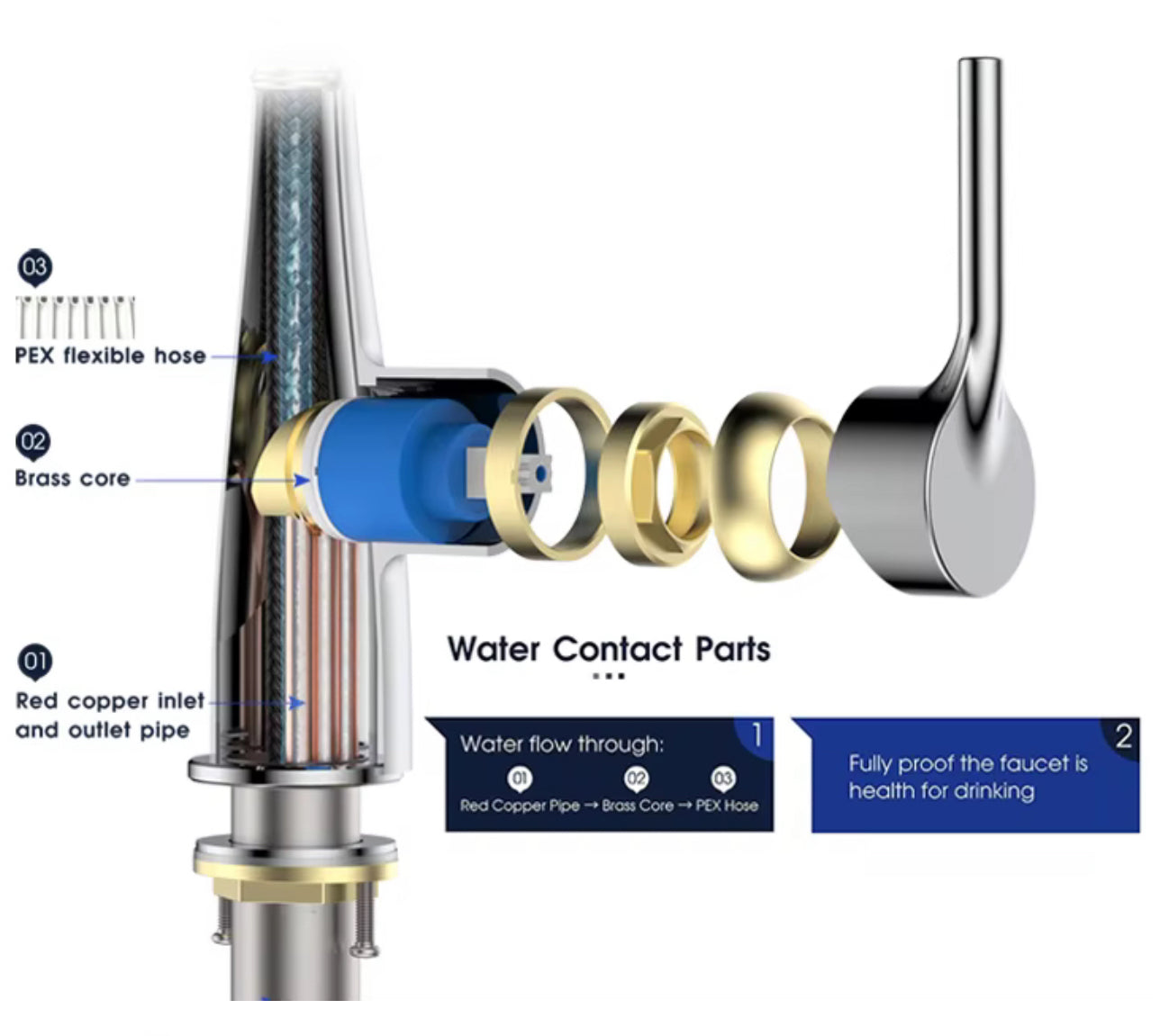 Luxury Kitchen Faucet with Pull Down Sprayer – High Arc Design, Dual-Mode Aerator, Single Handle Mixer for Farmhouse, RV, or Modern Kitchens